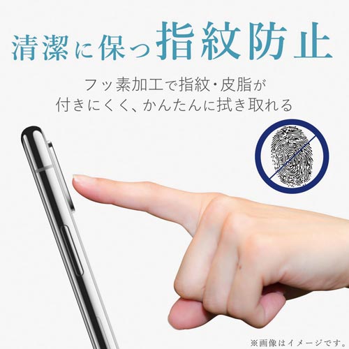 iPhone8カメラレンズフィルム ガラスコート