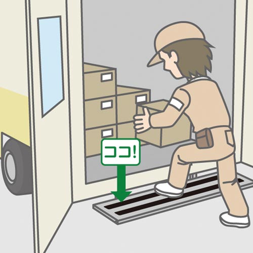 Z[teBEH[Nׂ~߃e[v