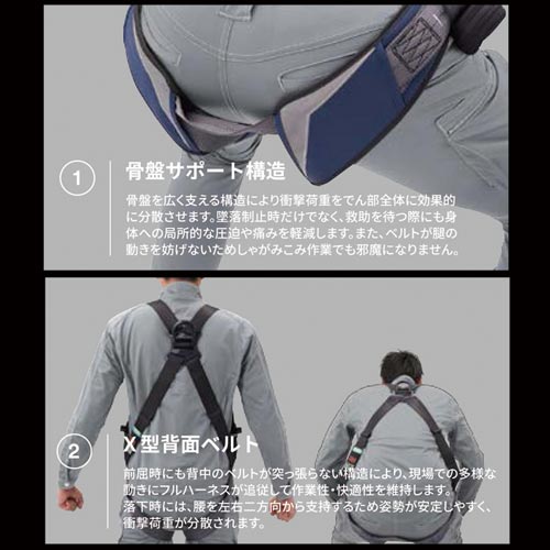 3M プロテクタ フルハーネス M/L 1本