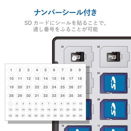 SDカードケース SDmicroSD各36枚収納