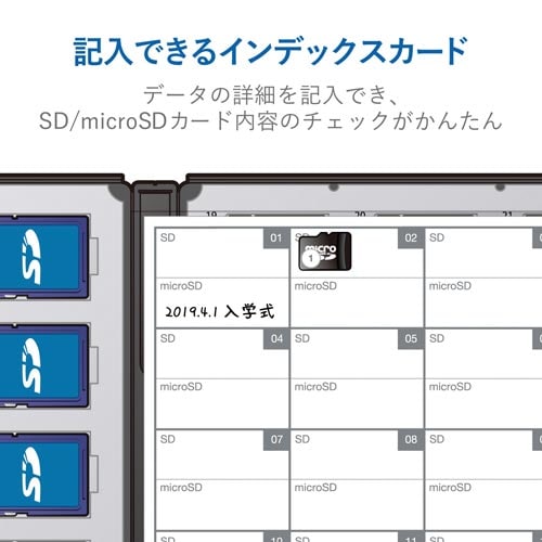 SDカードケース SDmicroSD各36枚収納