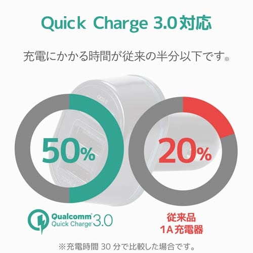 車載充電器 A(QC3.0)+A2ポート 黒