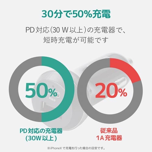 車載充電器 C+2USBAポート PD 黒