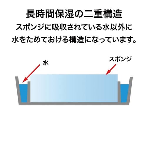 スポンジケース角型 5個