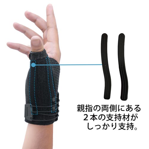 スリーエムジャパン フツロサポーター しっかり保護 カウネット スリーエムジャパン フツロサポーター しっかり保護 カウネット
