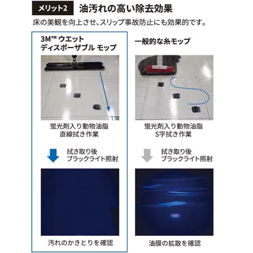 3M 水が出るモップキット 1セット