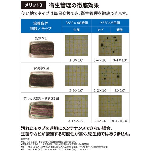 3M 水が出るモップキット 1セット