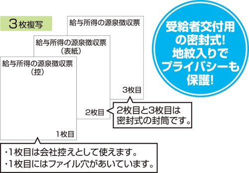 ヒサゴ 所得税源泉徴収票 ドットプリンタ用｜カウネット