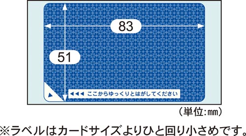 ډBx