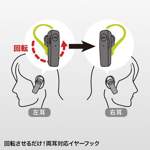 防水Bluetooth片耳ヘッドセット