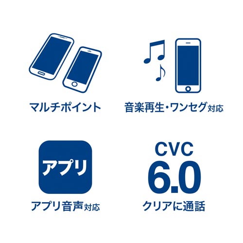 防水Bluetooth片耳ヘッドセット