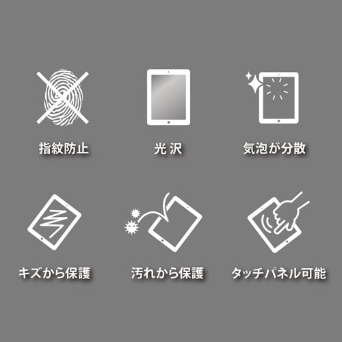 液晶保護指紋防止光沢フィルム