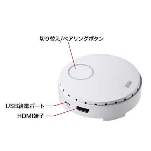 ワイヤレスHDMIエクステンダー(送信機のみ)