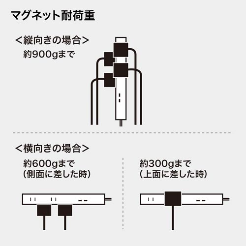 Xtra[d@\t^bv@Qo