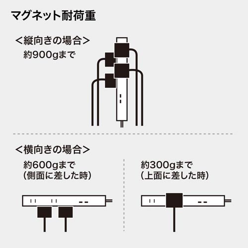 Xtra[d@\t^bv@Qo