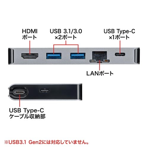 USB Type−C ドッキングハブ