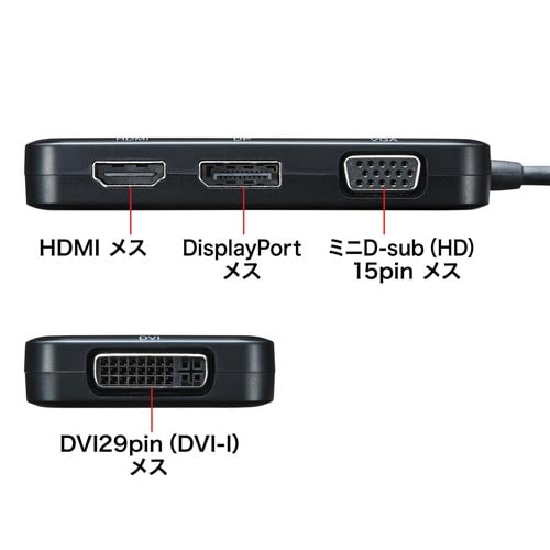 Type C−HDMI/VGA/DVI/DP変換