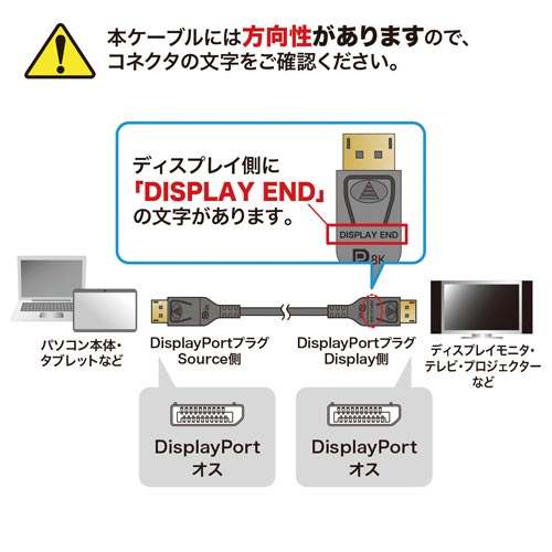 cot@CoP[uiDPDSj