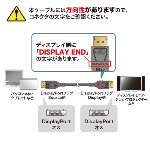 cot@CoP[uiDPDSj