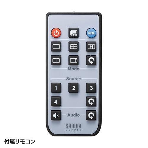 4入力1出力HDMI画面分割切替器(4K対応)