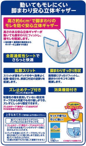 Aeg@pcpApbh@҂蒴S