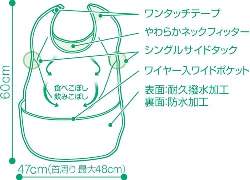 PH 食事用エプロンポケット付 ネイビー 1枚入