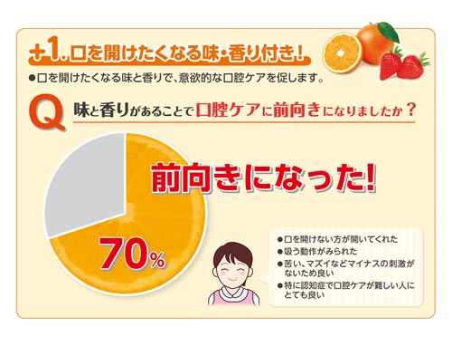 PH マウスティシュー オレンジ 60枚入