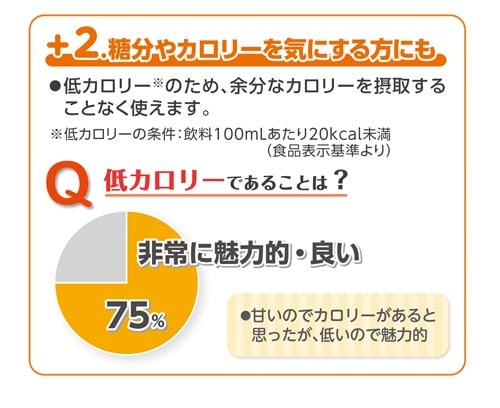 PH マウスティシュー オレンジ 60枚入