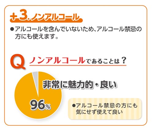 PH マウスティシュー オレンジ 60枚入×3