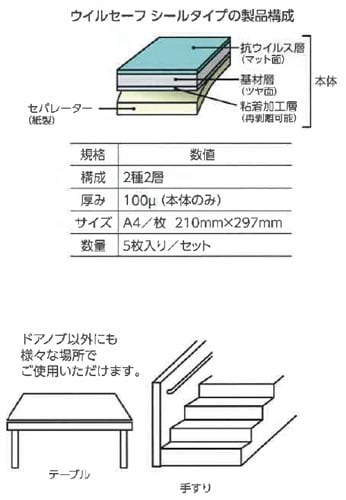 アキレスウイルセーフ A4サイズ 5枚入