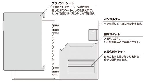テフレ−ヌハンディ用リ−フ 方眼