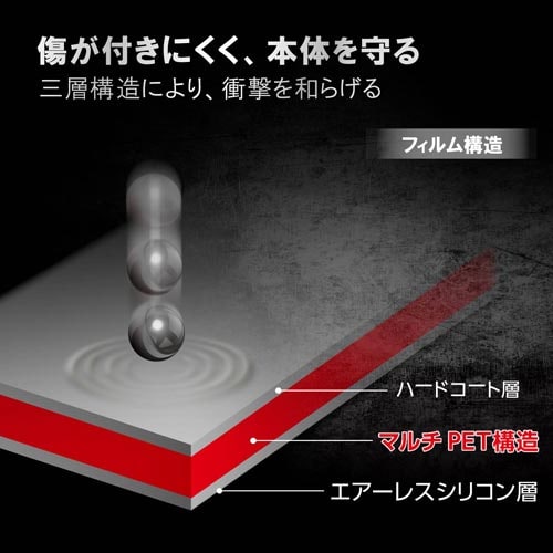 CANON対応 PowerShot Gシリーズ