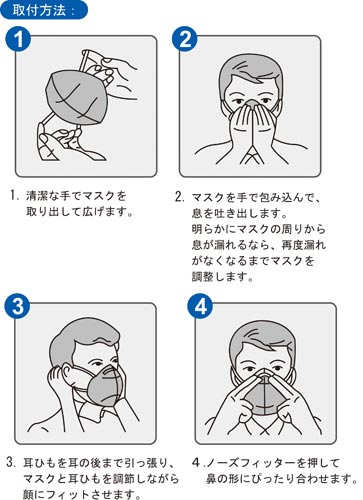 CC.高感染対策マスクKN95 400枚入