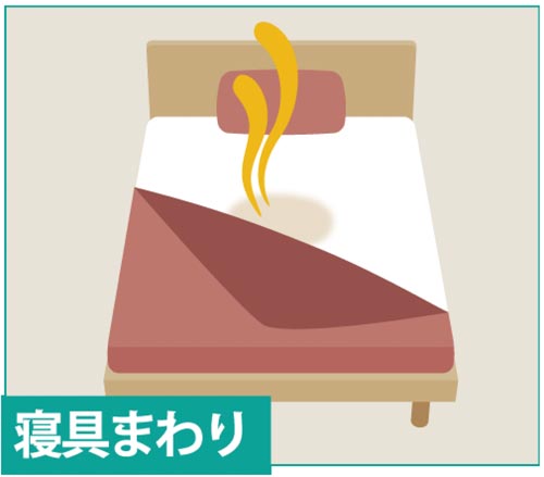 消臭家族 おしっこ・うんち専用500ml 1本