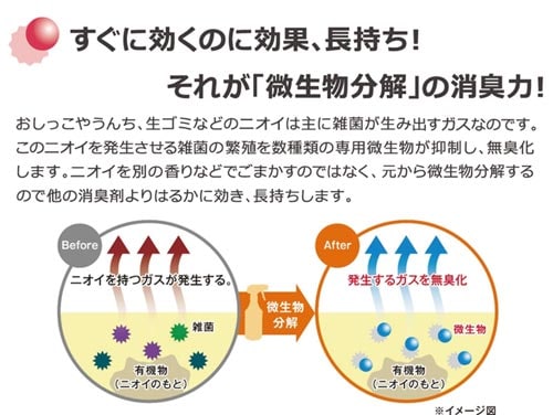 消臭家族 おしっこ・うんち専用500ml 1本