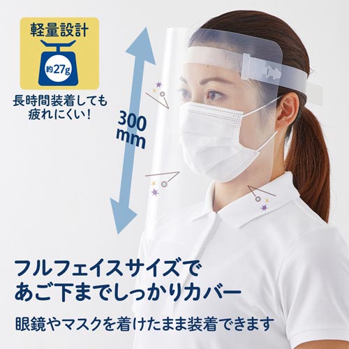 フェイスシールド クリアー 20セット入