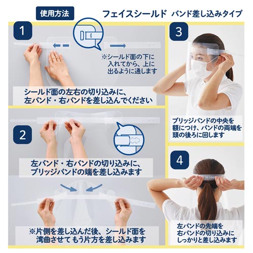 フェイスシールド クリアー 20セット入