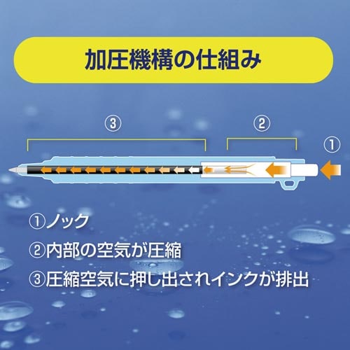 油性ボールペン ウェットニー ガンメタリック