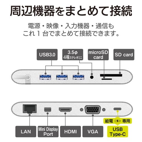 Type−C接続ドッキングステーション(PD対応)
