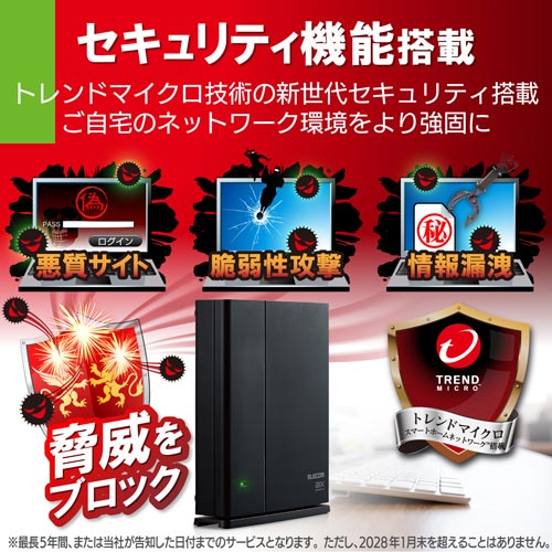 Wi−Fi 6 e−Meshルーター