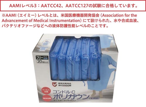 コンドルCポリガウン(未滅菌)フリーサイズ200枚