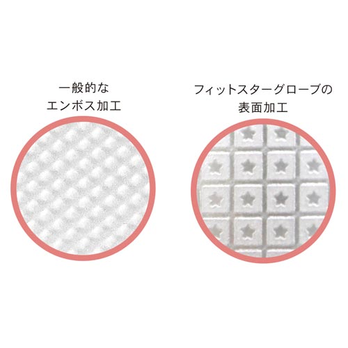 共和 フィットスターグローブ |カウネット
