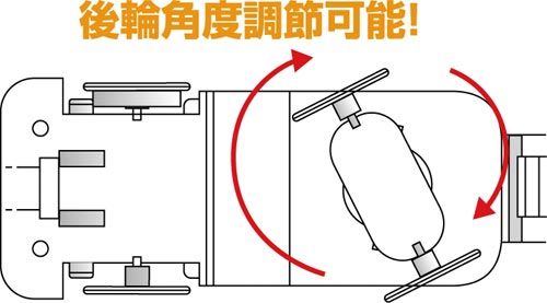 ソーラーミニカー