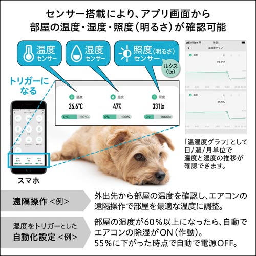 スマートマルチリモコン