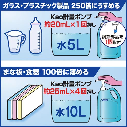 病院用ハイター 1.5kg