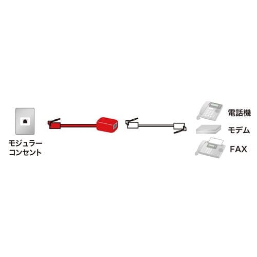 電話延長ケーブル TEL−EX8−5K2