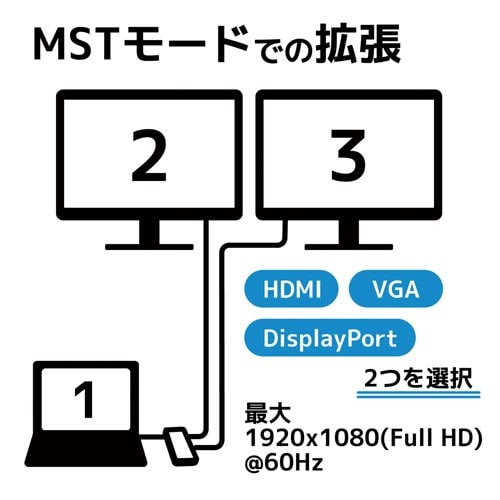 Type−C Travel Multi Dock