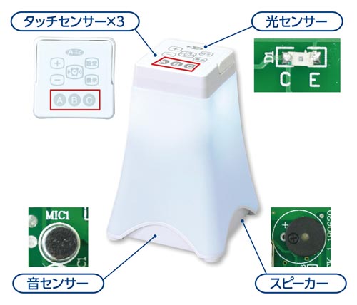 プログラミングLEDランタン