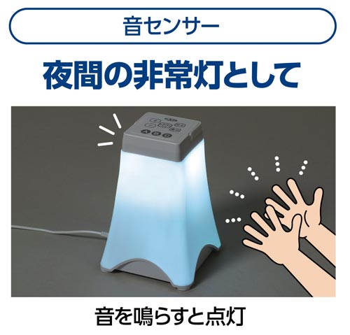 プログラミングLEDランタン