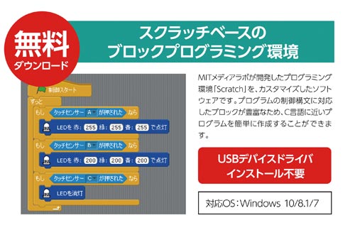 プログラミングLEDランタン